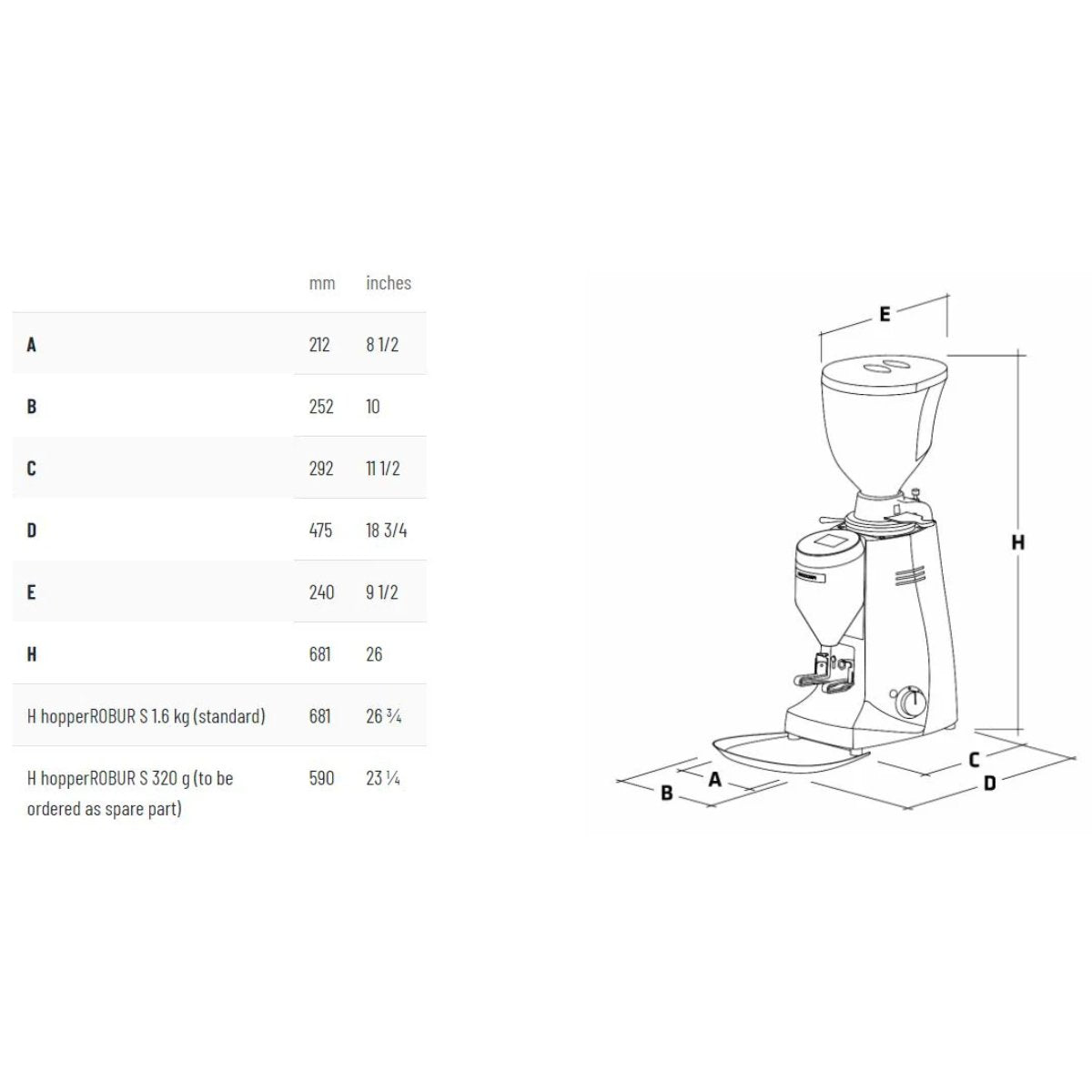 Mazzer - Mazzer Major V Electronic Coffee Grinder - On Demand - Coffee Grinder - Prime Coffee Suppliers